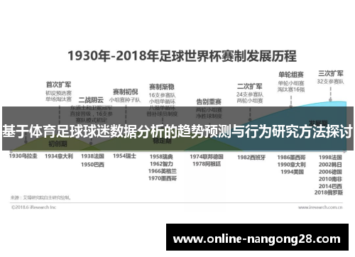 基于体育足球球迷数据分析的趋势预测与行为研究方法探讨