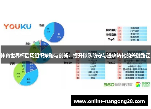 体育世界杯后场组织策略与创新：提升球队防守与进攻转化的关键路径