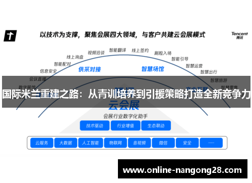 国际米兰重建之路：从青训培养到引援策略打造全新竞争力