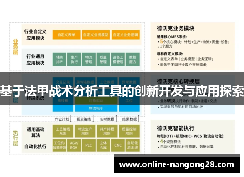 基于法甲战术分析工具的创新开发与应用探索