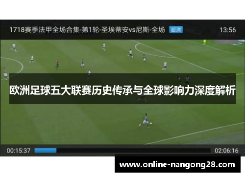欧洲足球五大联赛历史传承与全球影响力深度解析