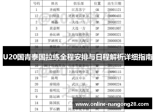 U20国青泰国拉练全程安排与日程解析详细指南