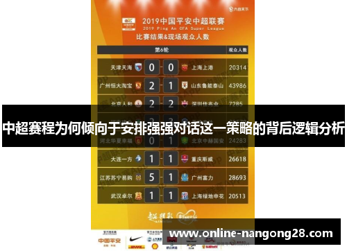 中超赛程为何倾向于安排强强对话这一策略的背后逻辑分析