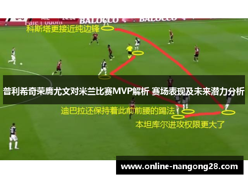 普利希奇荣膺尤文对米兰比赛MVP解析 赛场表现及未来潜力分析