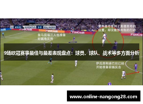 9场欧冠赛事最佳与最差表现盘点：球员、球队、战术等多方面分析