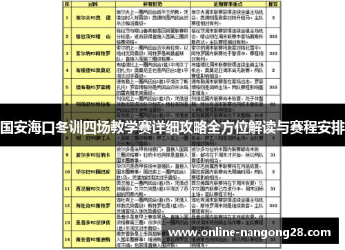 国安海口冬训四场教学赛详细攻略全方位解读与赛程安排