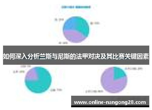 如何深入分析兰斯与尼斯的法甲对决及其比赛关键因素