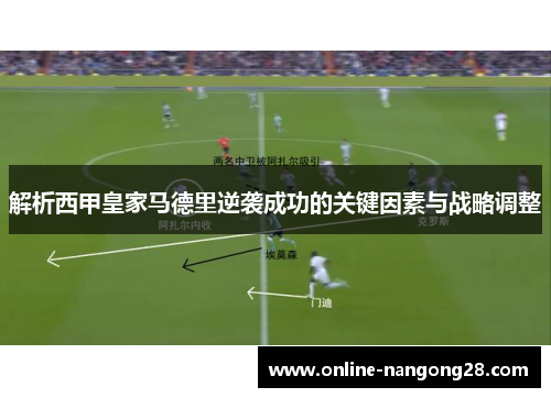 解析西甲皇家马德里逆袭成功的关键因素与战略调整